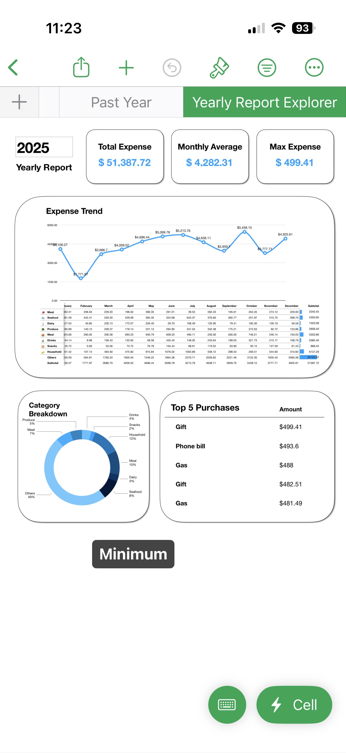 Sync data to Numbers