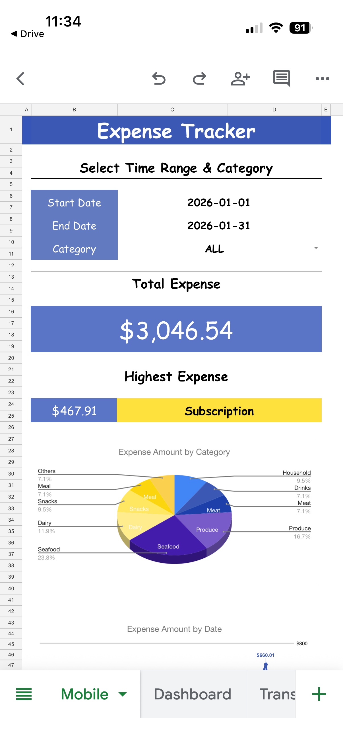 Advanced Templates for Analysis